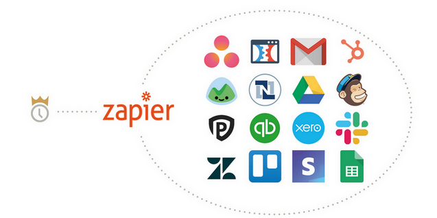 Zapier apps